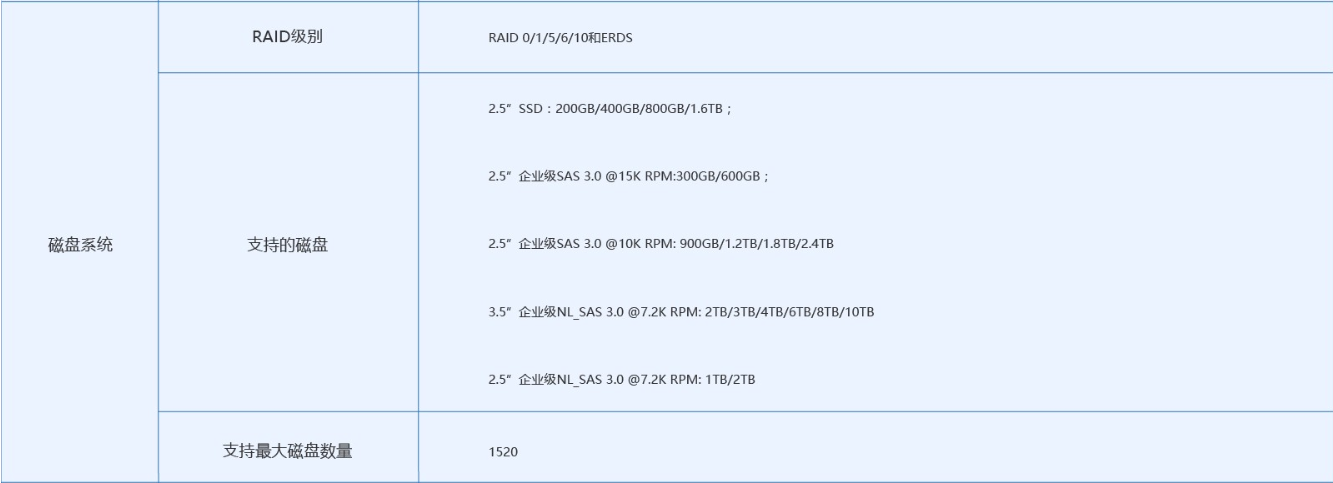 1559206747857880.png image.png