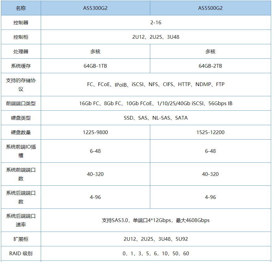 1559209510669987.png image.png