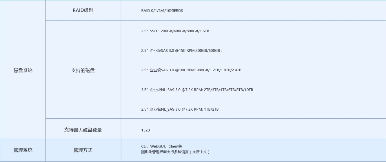 1559267682844298.png image.png