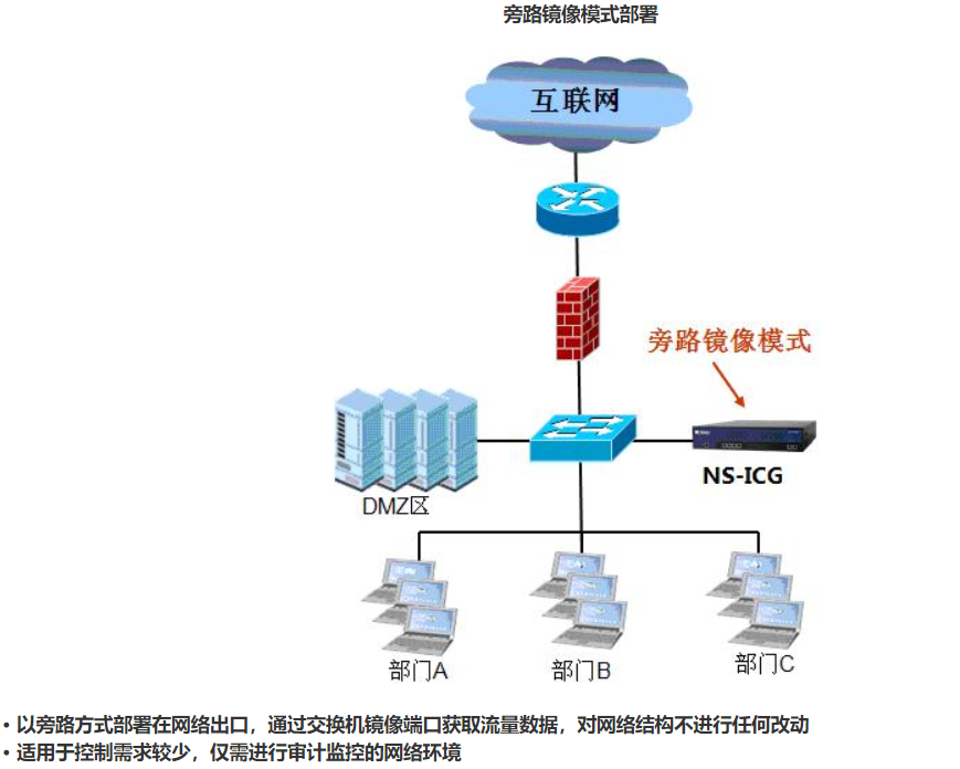 1560131897232908.png image.png