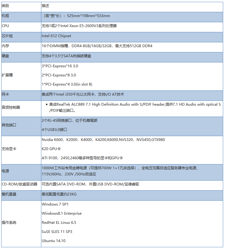 1560245626152283.png 圖片95.png