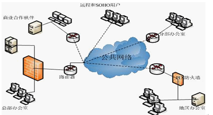 1567748845781053.png image.png