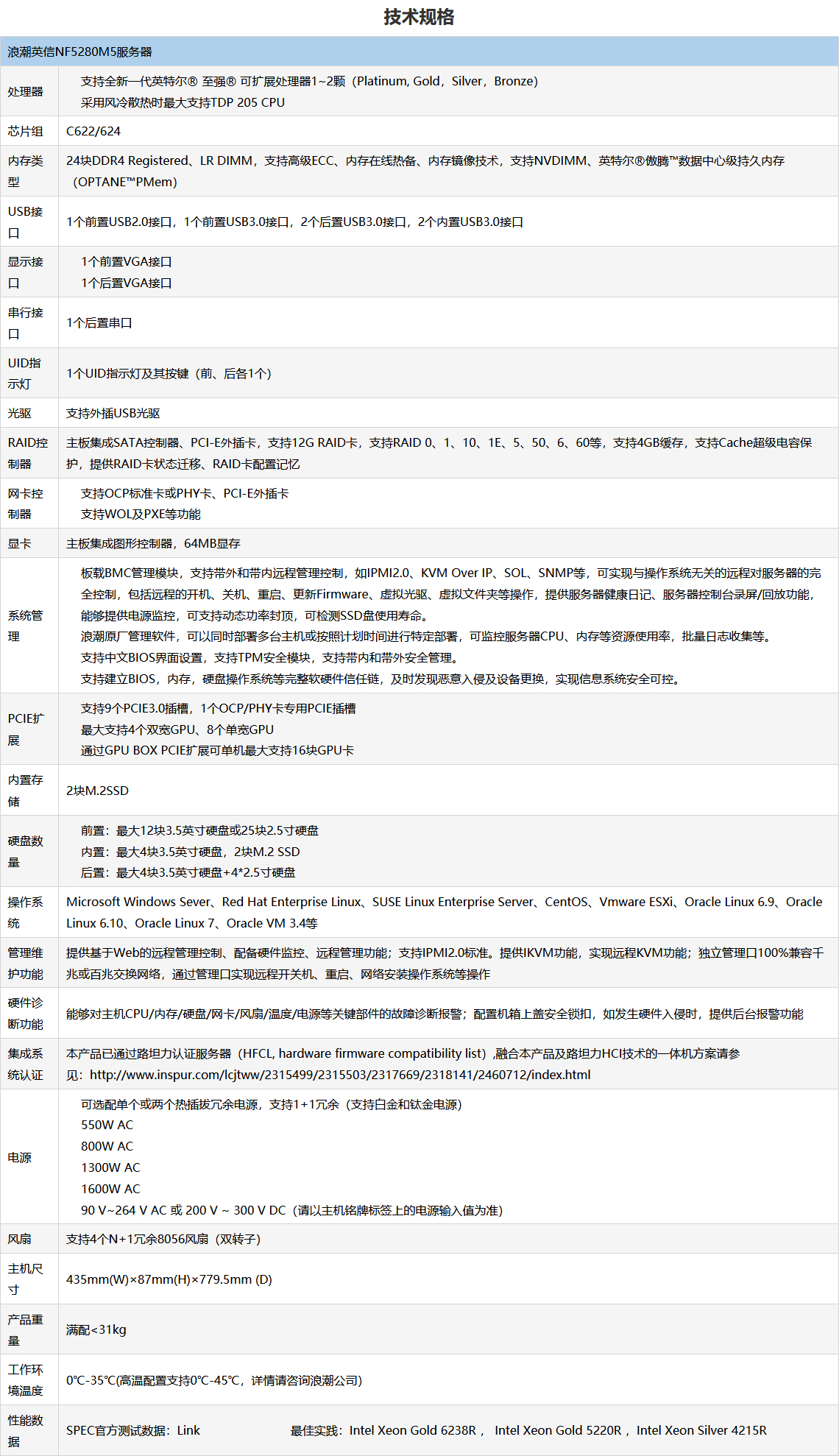 1605002632245265.jpg 浪潮英信服務(wù)器NF5280M5.jpg