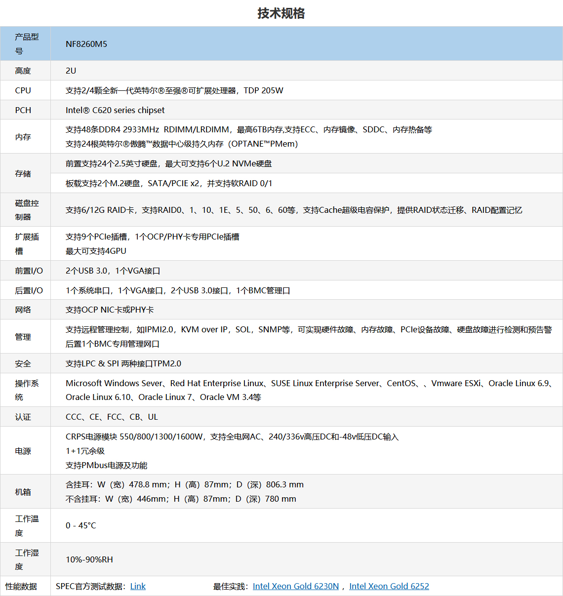 1605057053968185.jpg 浪潮英信服務(wù)器NF8260M5.jpg