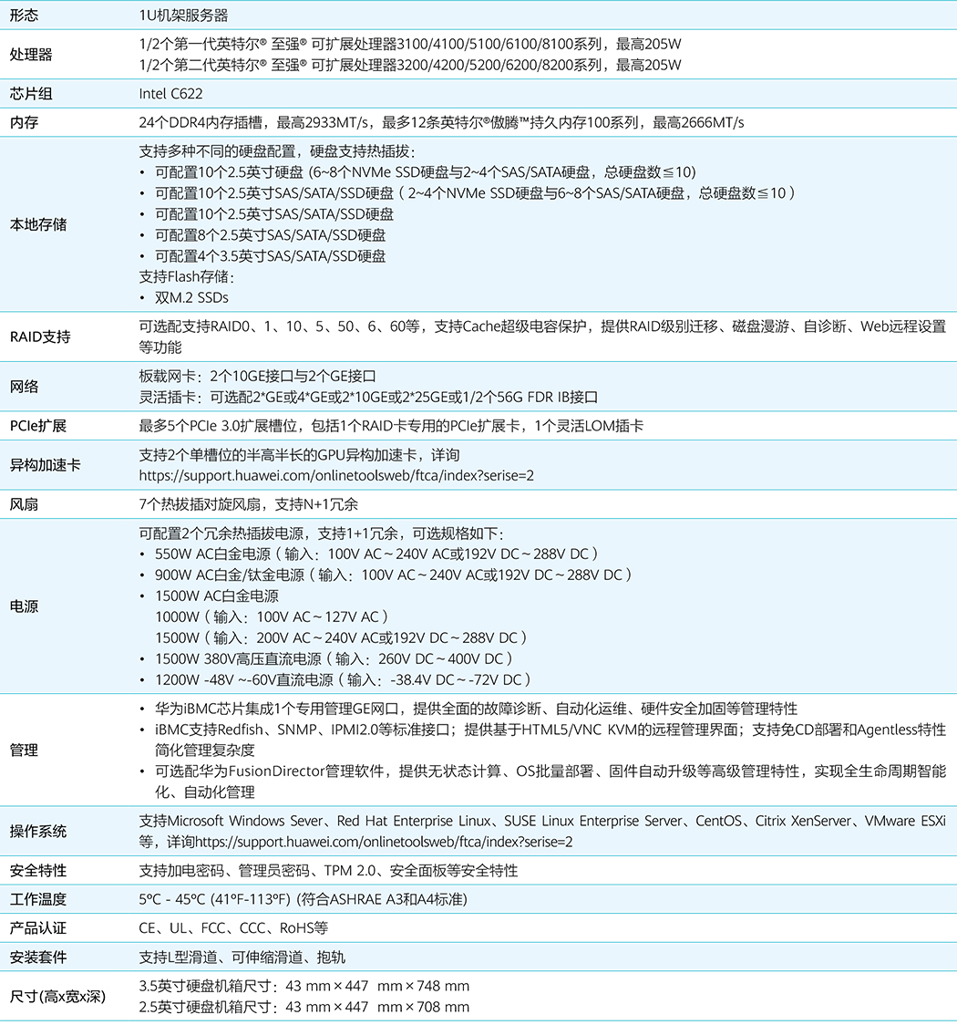1605063827853184.jpg 華為 FusionServer Pro V5機(jī)架服務(wù)器 Data Sheet(1)-3.jpg