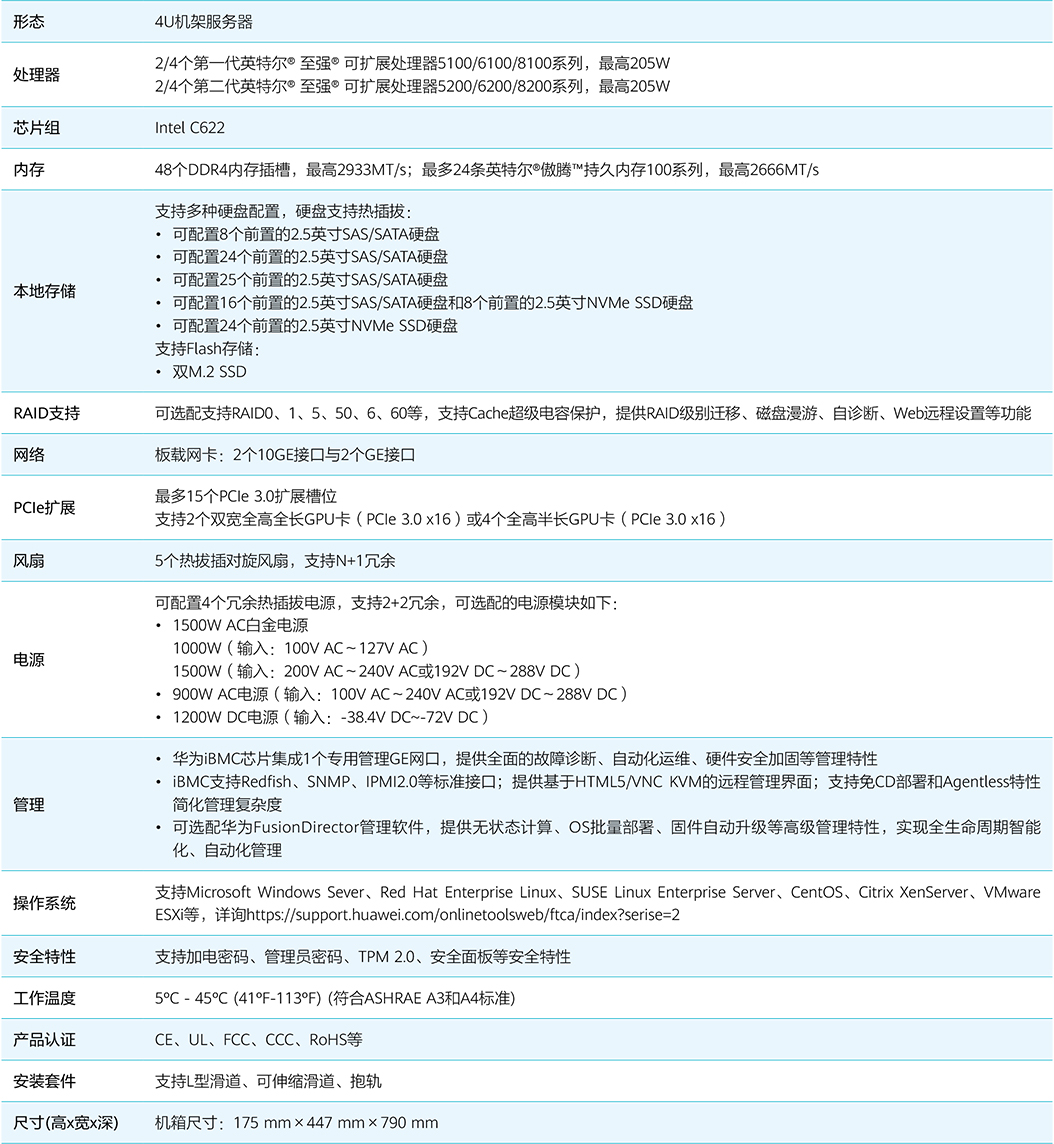 1605074199318126.jpg 華為 FusionServer Pro V5機架服務器 Data Sheet(1)-19.jpg