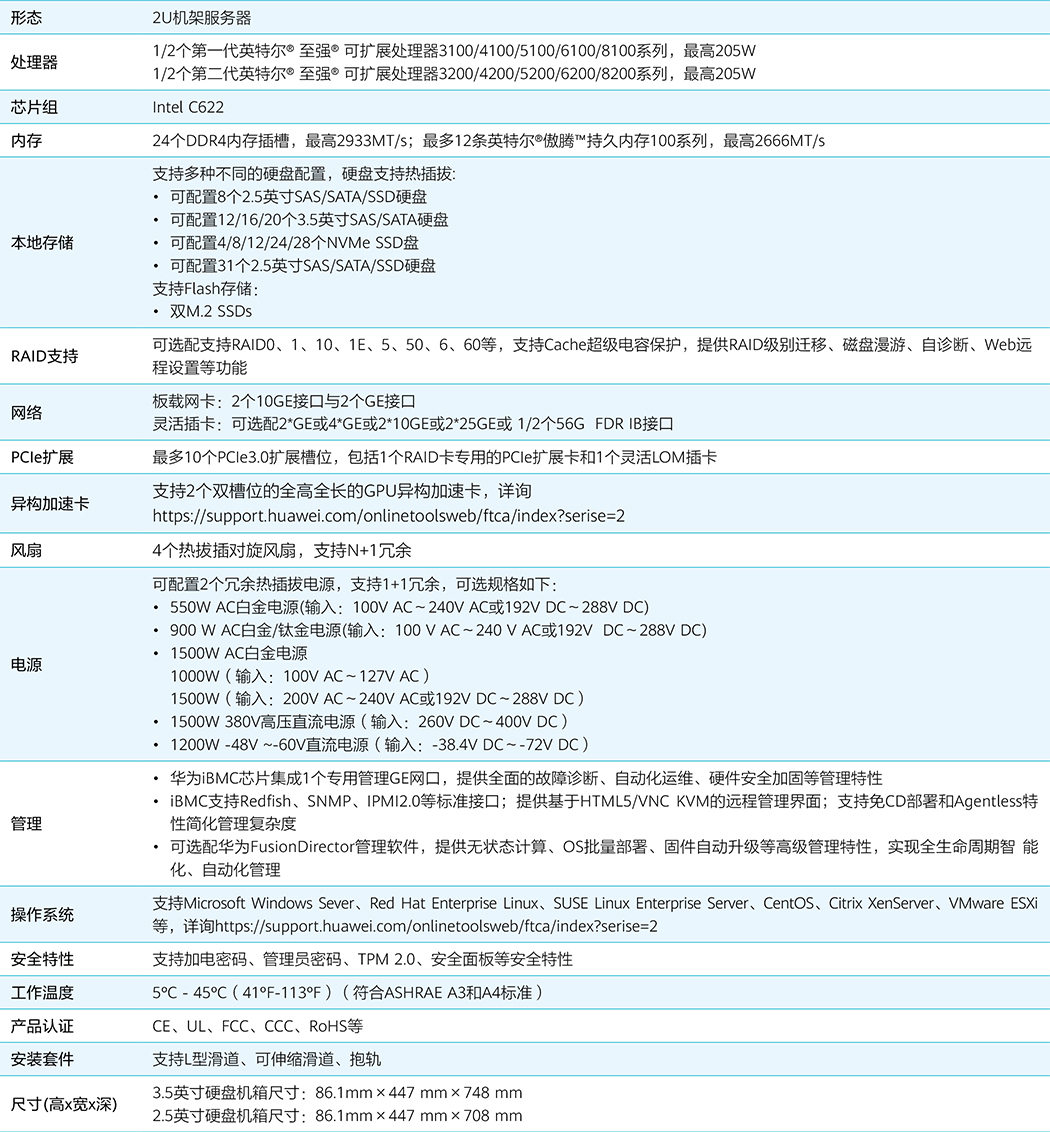 1605079440704228.jpg 華為 FusionServer Pro V5機(jī)架服務(wù)器 Data Sheet(1)-7.jpg