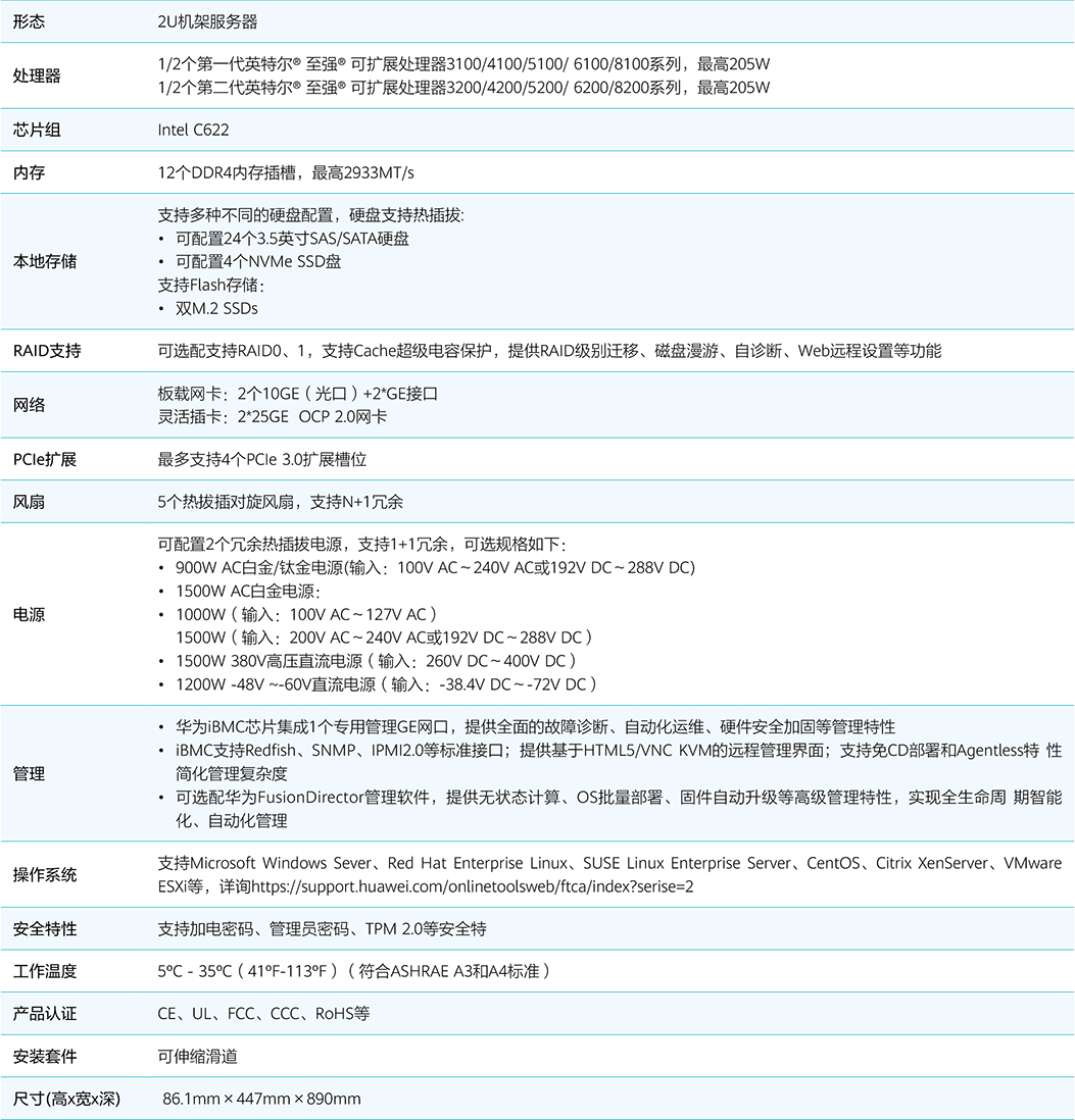 1605088617470375.jpg 華為 FusionServer Pro V5機(jī)架服務(wù)器 Data Sheet(1)-11.jpg