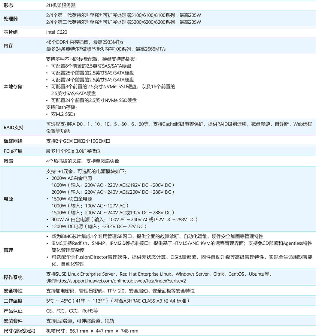 1605089242177376.jpg 華為 FusionServer Pro V5機架服務(wù)器 Data Sheet(1)-13.jpg