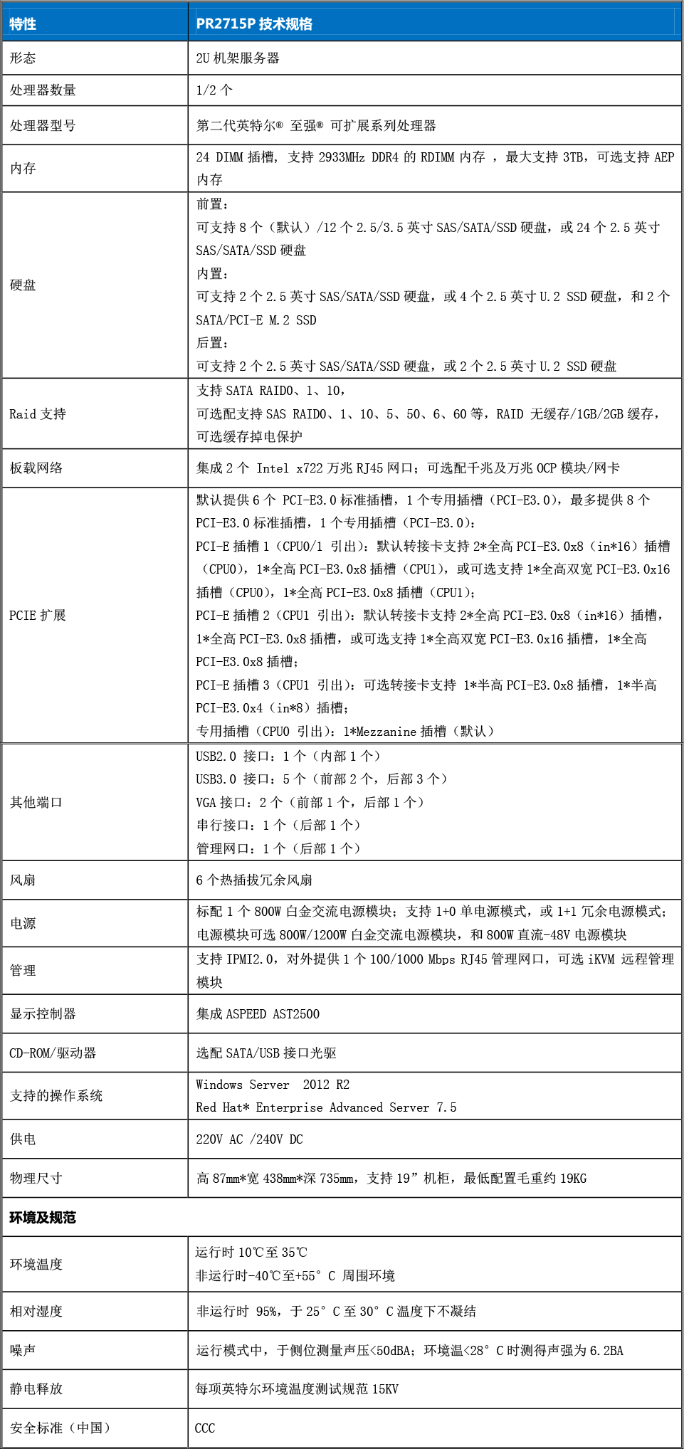 1605089653991848.jpg PR2715P__v1.2-2.jpg